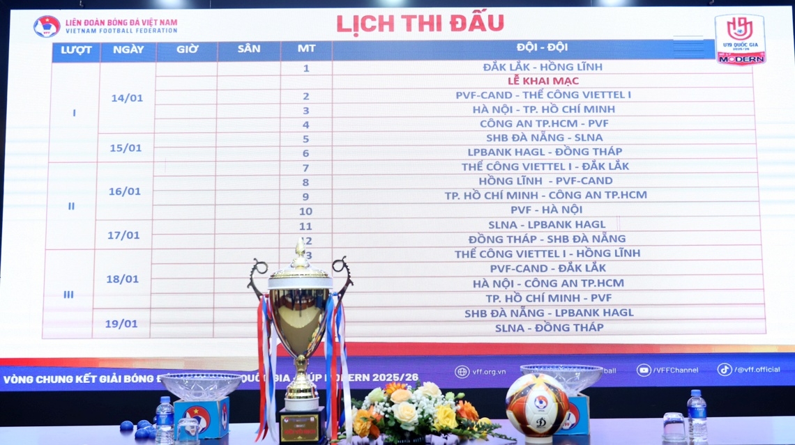 Lịch thi đấu Vòng chung kết U19 Quốc gia 2025/2026. 