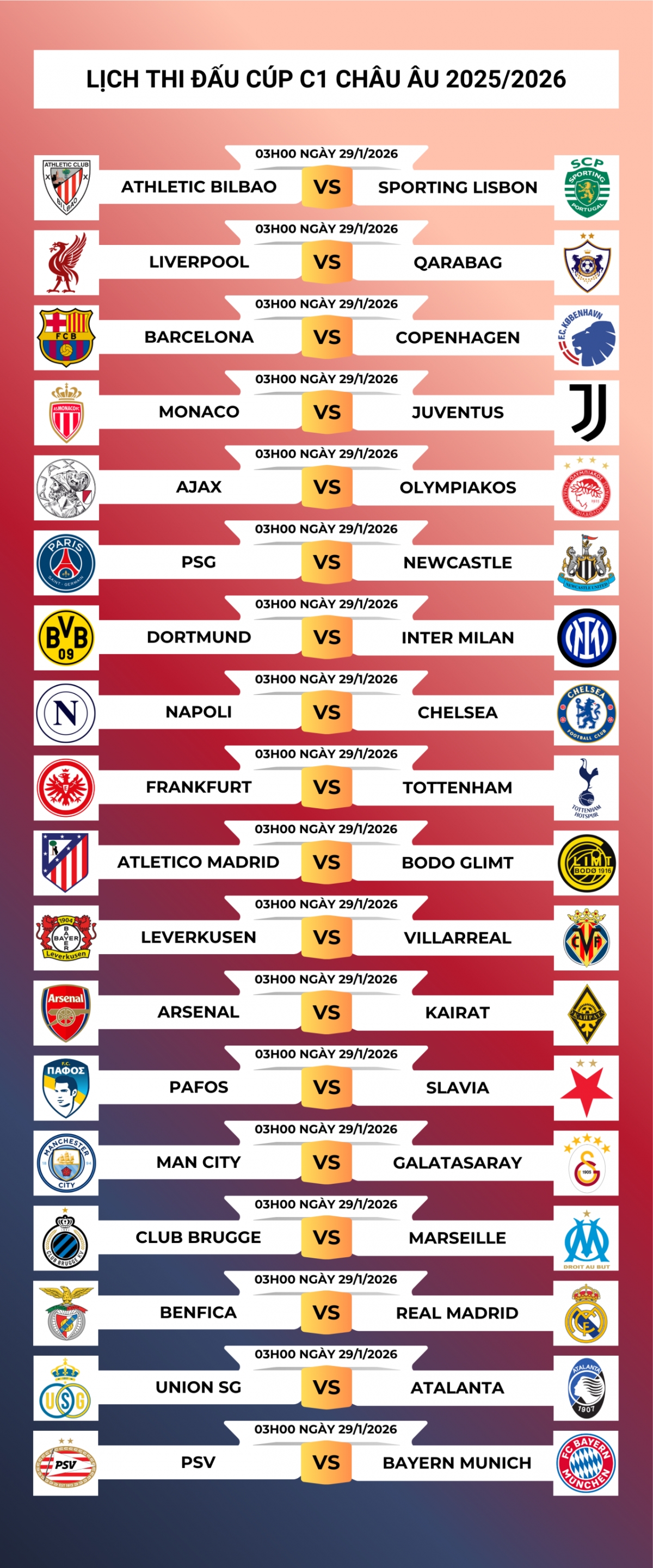 Lịch thi đấu và trực tiếp Cúp C1 châu Âu 2025/2026 vòng bảng lượt trận 8