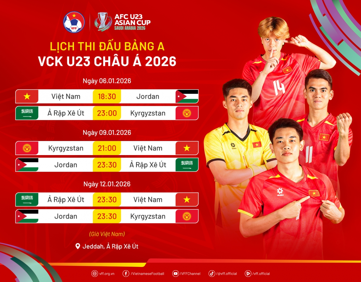 Lịch thi đấu của U23 Việt Nam tại vòng chung kết U23 châu Á 2026.