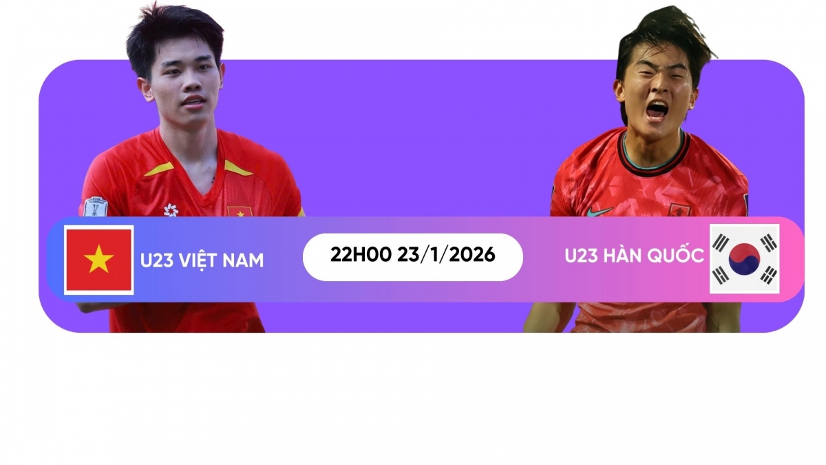 Lịch thi đấu U23 Việt Nam vs U23 Hàn Quốc tranh hạng Ba U23 châu Á 2026.