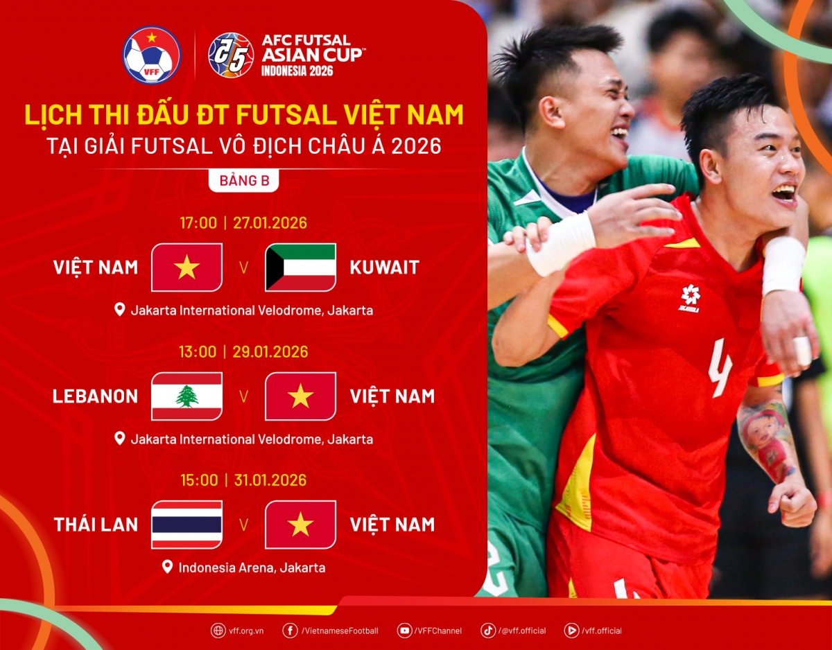 Lịch thi đấu và trực tiếp vòng chung kết giải Futsal châu Á 2026 của đội tuyển Việt Nam.