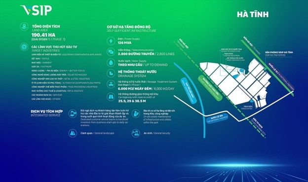 KCN VSIP Hà Tĩnh với loạt lĩnh vực sản xuất mũi nhọn hứa hẹn hút đầu tư triệu USD