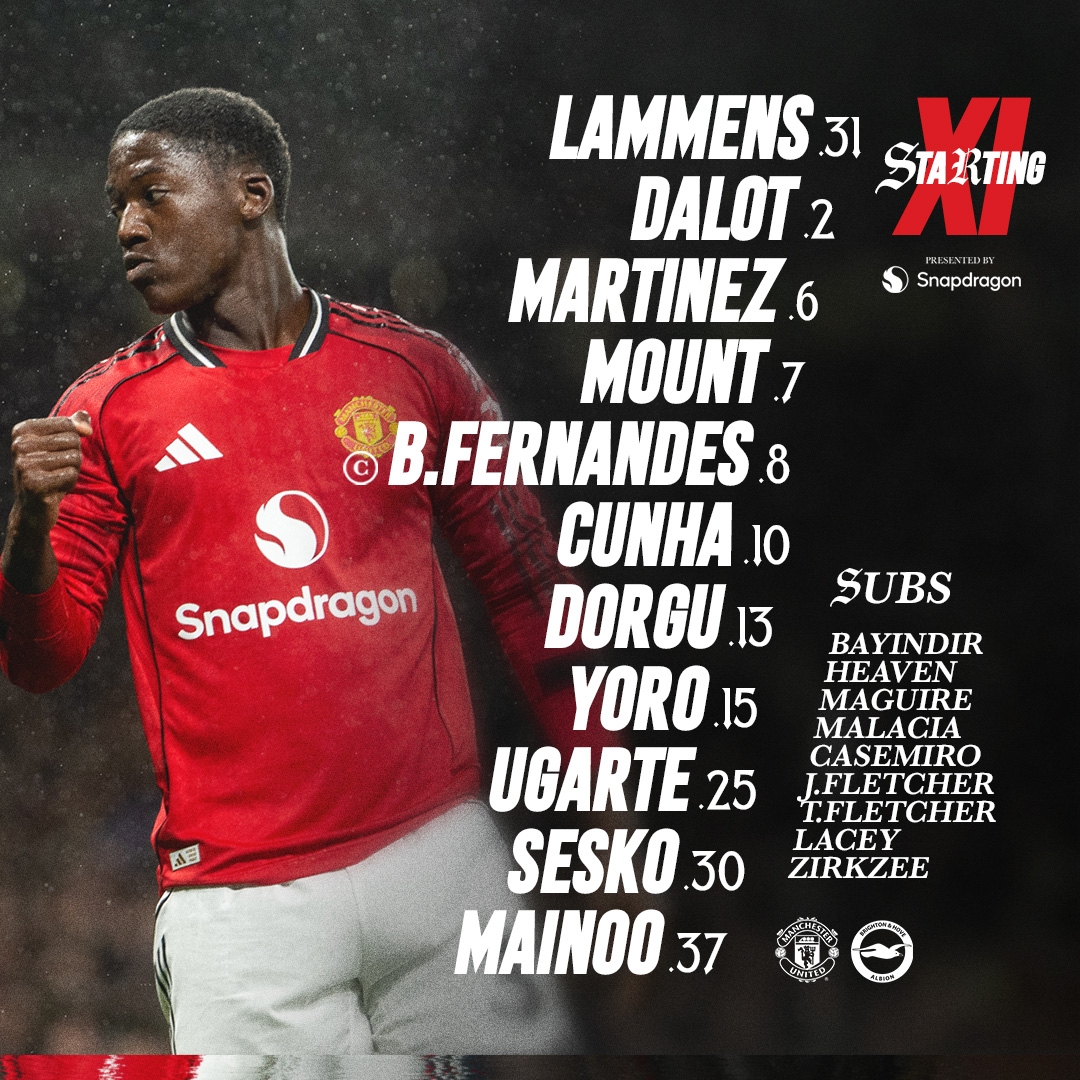 Đội hình xuất phát của 2 đội. 