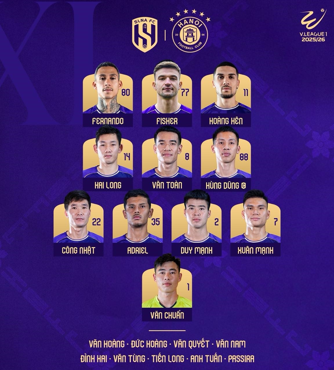 Đội hình xuất phát của Hà Nội FC. 