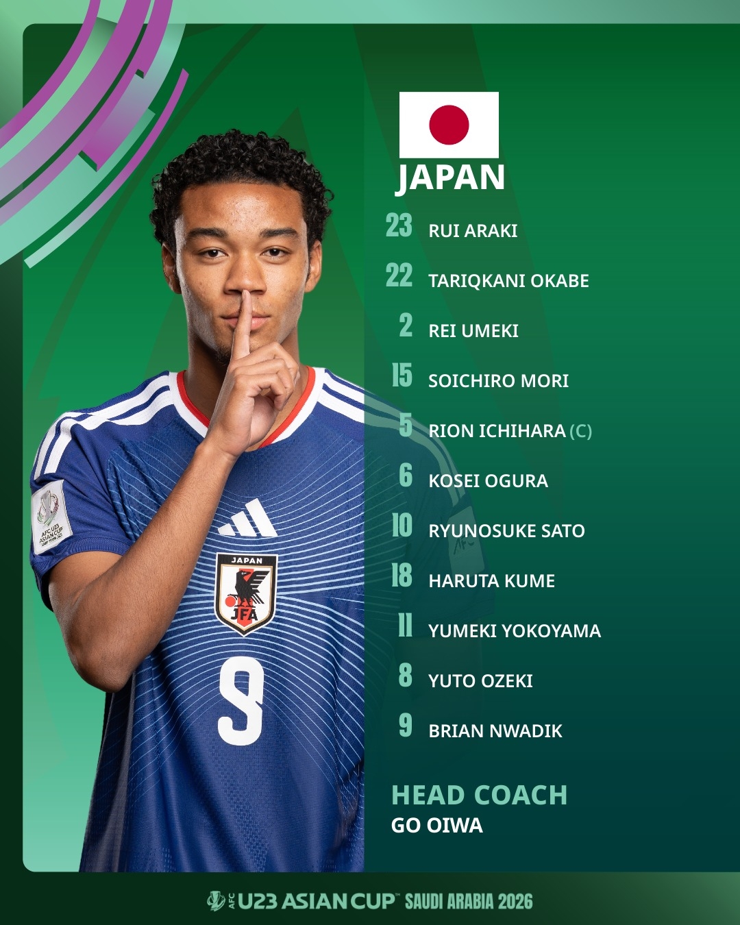 Đội hình ra sân của U23 Nhật Bản.