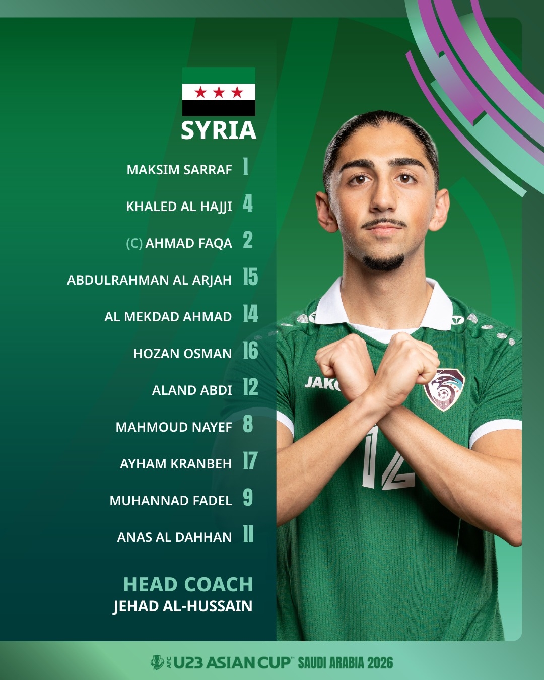 Đội hình ra sân của U23 Syria.
