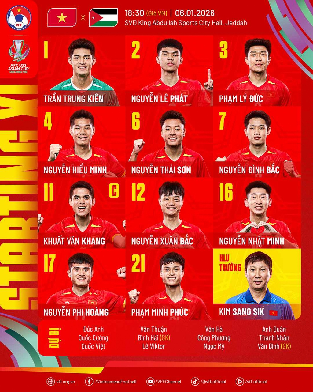 Danh sách đội hình xuất phát trận đấu giữa U23 Việt Nam vs U23 Jordan.