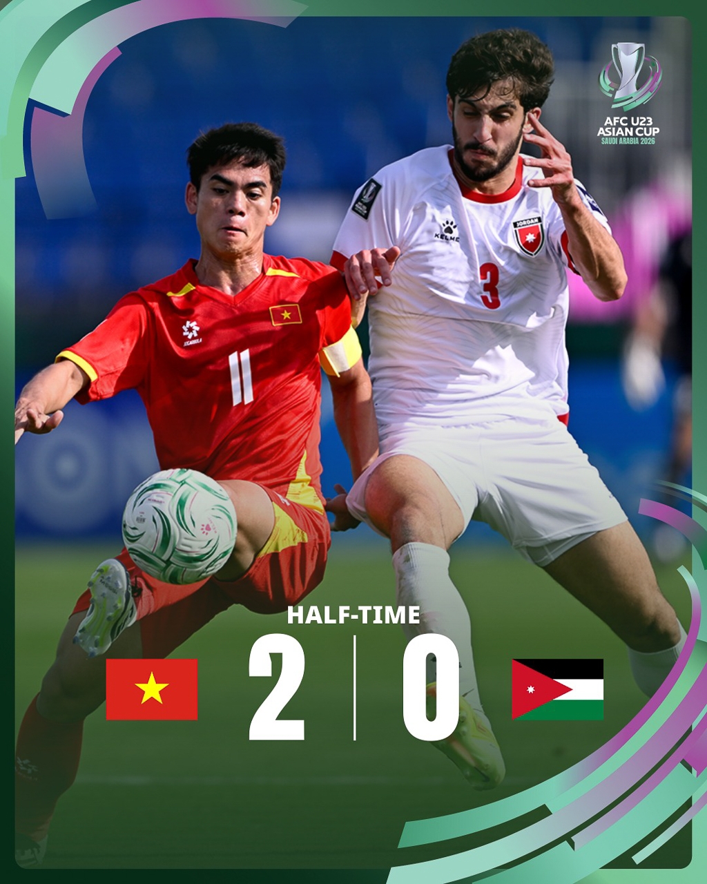 Tỉ số của hiệp một là U23 Việt Nam 2-0 U23 Jordan.