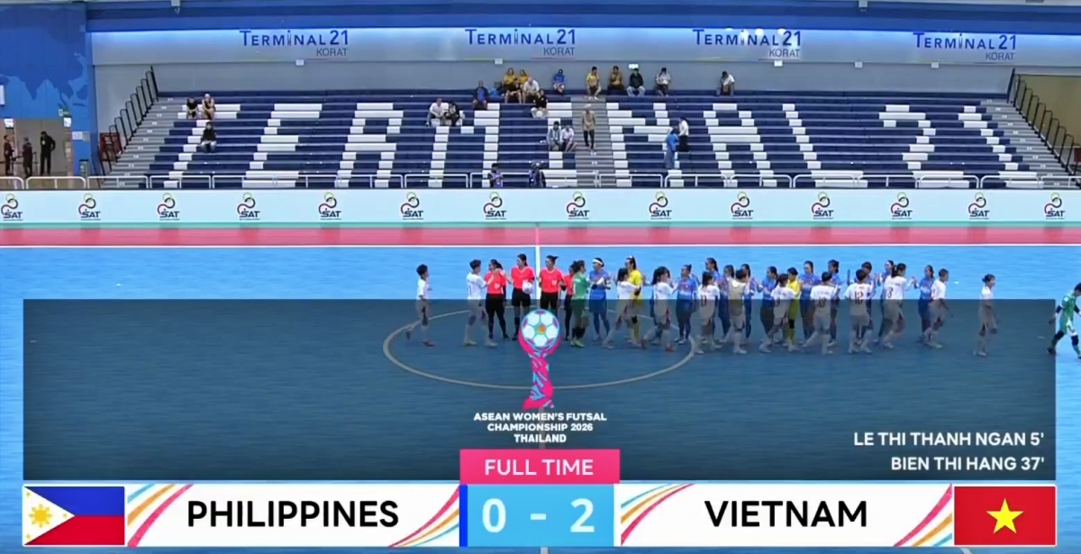 Tuyển futsal nữ Việt Nam giành chiến thắng thuyết phục 2-0 trước Philippines.