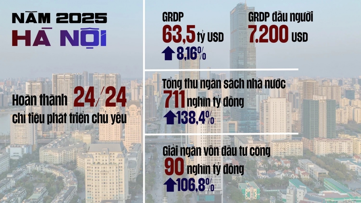 (Ảnh: VOV Giao thông)