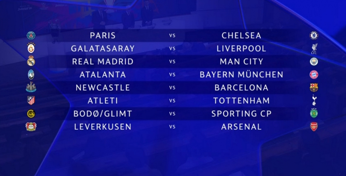 Kết quả bốc thăm vòng 1/8 Cúp C1 châu Âu 2025/2026. (Ảnh: UEFA)