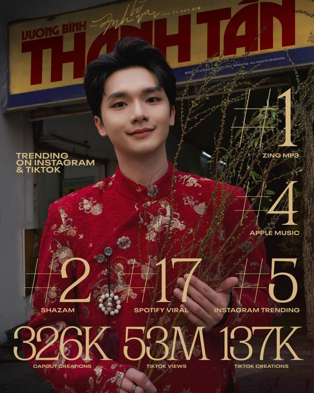 Thành tích của "Thanh tân" dịp Tết 2026