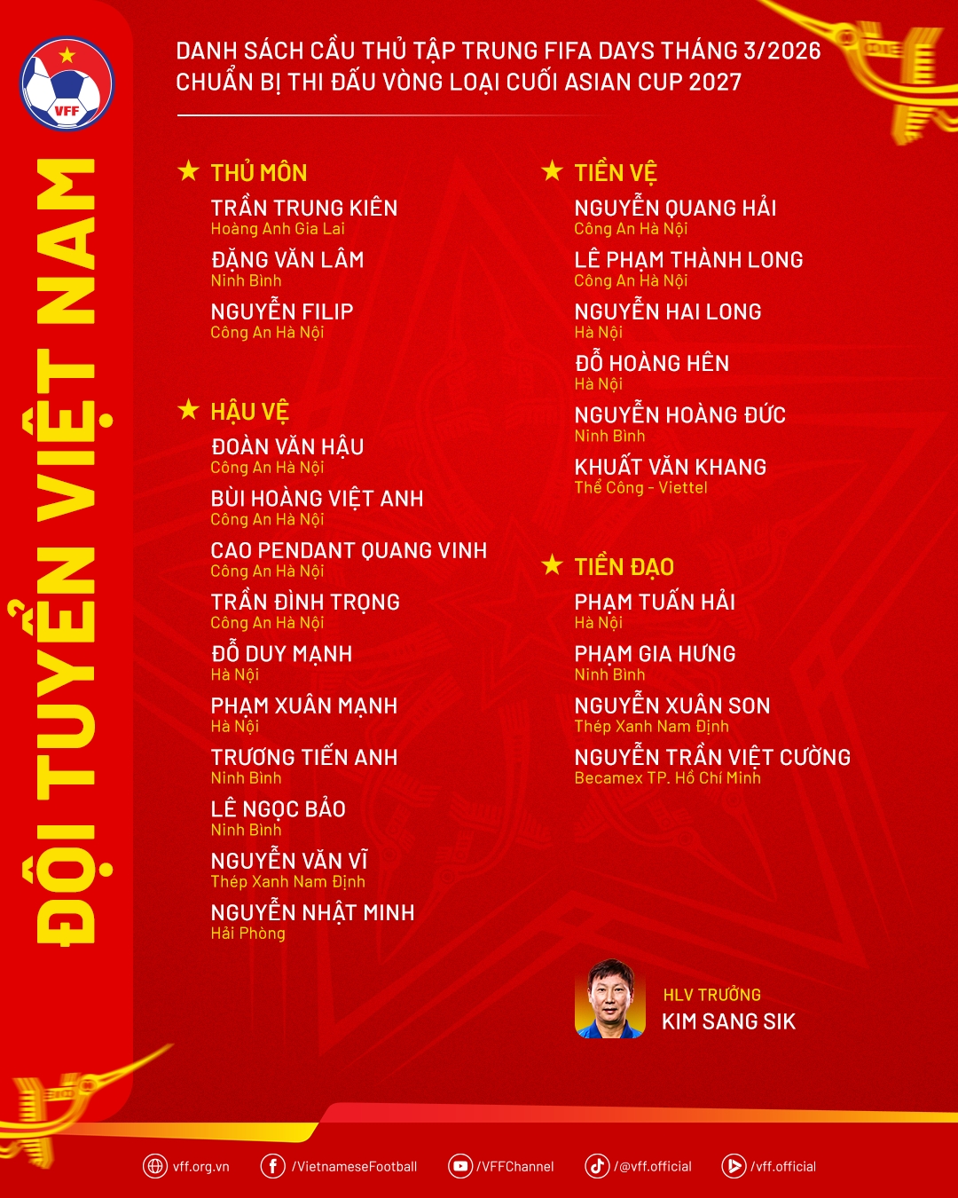 Danh sách ĐT Việt Nam dịp FIFA Days tháng 3/2026