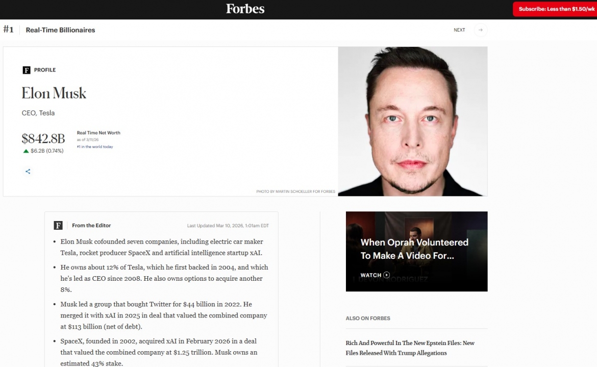 Ông Elon Musk là người giàu nhất thế giới hiện nay, theo bảng xếp hạng tỷ phú USD của Forbes