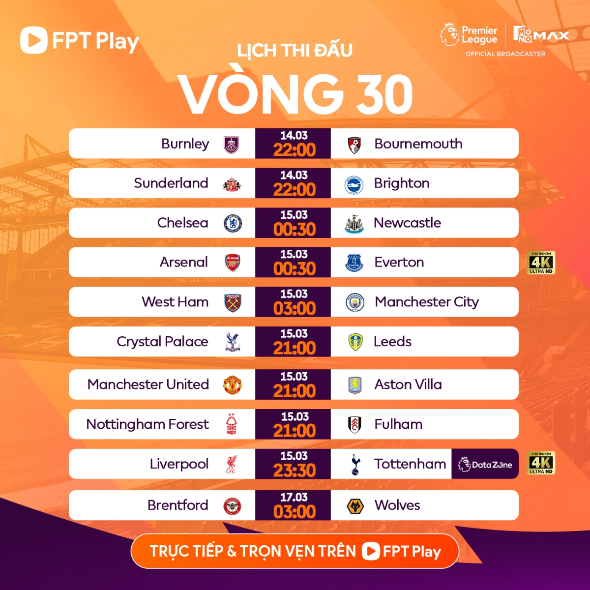 Lịch thi đấu và trực tiếp vòng 30 Ngoại hạng Anh 2025/2026