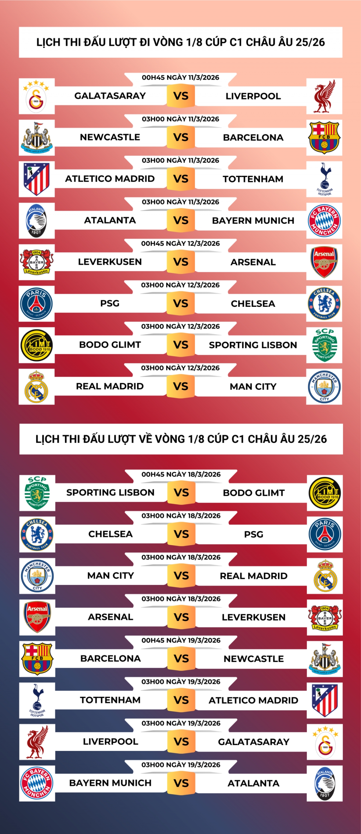 Lịch thi đấu và trực tiếp vòng 1/8 Cúp C1 châu Âu 2025/2026
