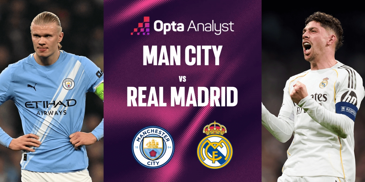 Trận đấu giữa Man City vs Real Madrid diễn ra vào lúc 3h ngày 18/3.