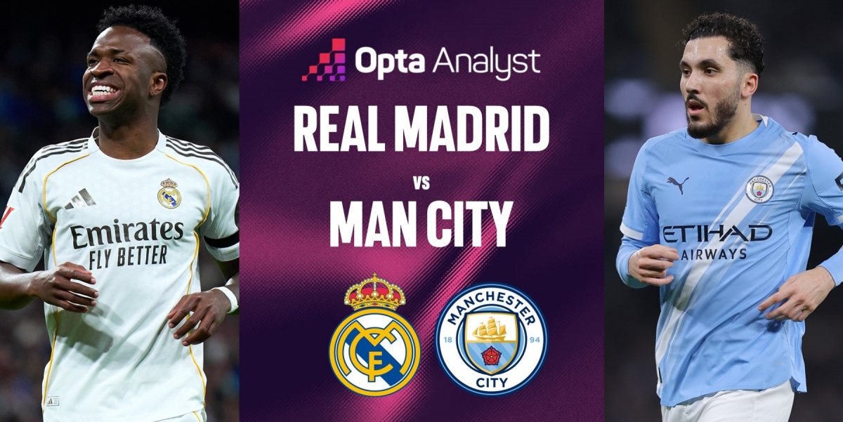 Trận Real Madrid vs Man City vòng 1/8 Cúp C1 châu Âu 2025/2026 diễn ra vào lúc 3h ngày 12/3.