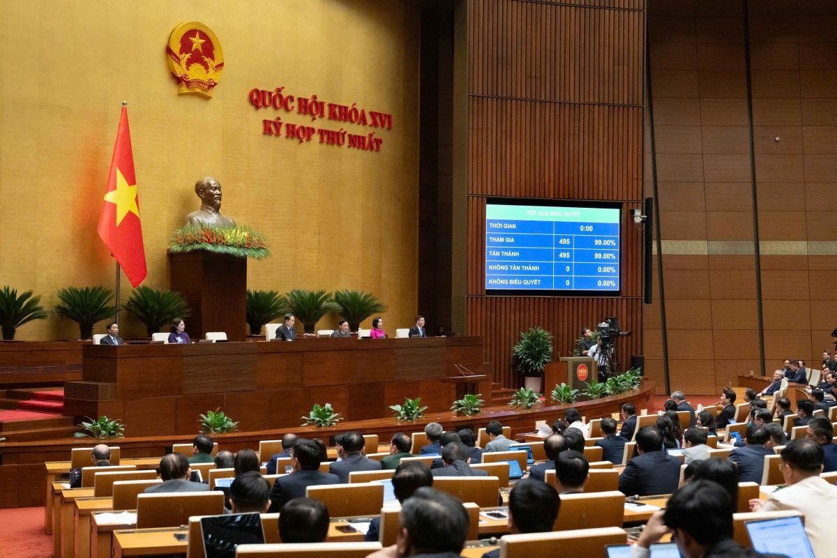 Nghị quyết về việc bầu giữ chức vụ Thủ tướng Chính phủ đối với ông Lê Minh Hưng đã được Quốc hội thông qua với 495/495 đại biểu tham gia biểu quyết tán thành (bằng 100% đại biểu có mặt, chiếm 99% tổng số ĐBQH).