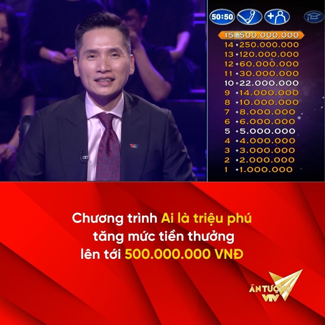 "Ai là triệu phú" nâng mức tiền thưởng lên 500 triệu đồng cho câu hỏi số 15. Ảnh: VTV