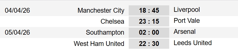 Lịch thi đấu chi tiết tứ kết FA Cup 2025/2026. 