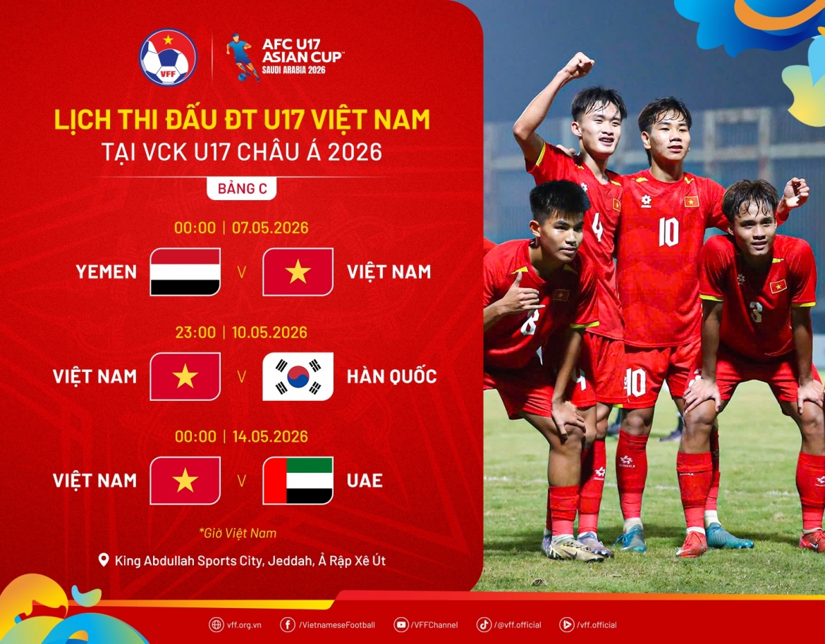 Lịch thi đấu U17 Việt Nam tại U17 châu Á 2026.