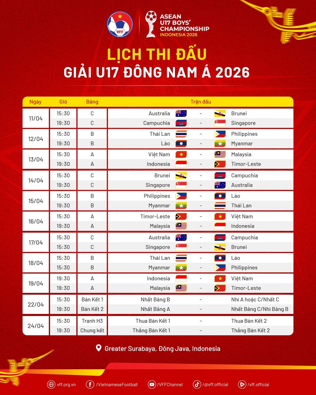 Lịch thi đấu U17 Đông Nam Á 2026.