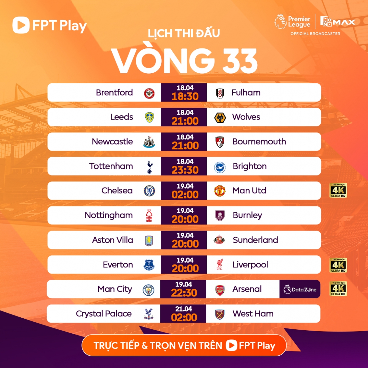 Lịch thi đấu vòng 33 Ngoại hạng Anh 2025/2026