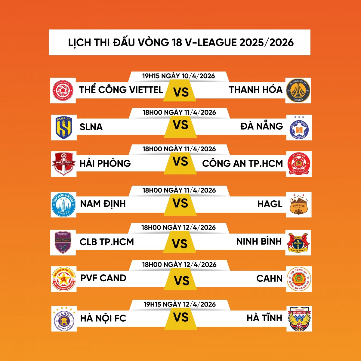 Lịch thi đấu vòng 18 V-League 2025/2026.