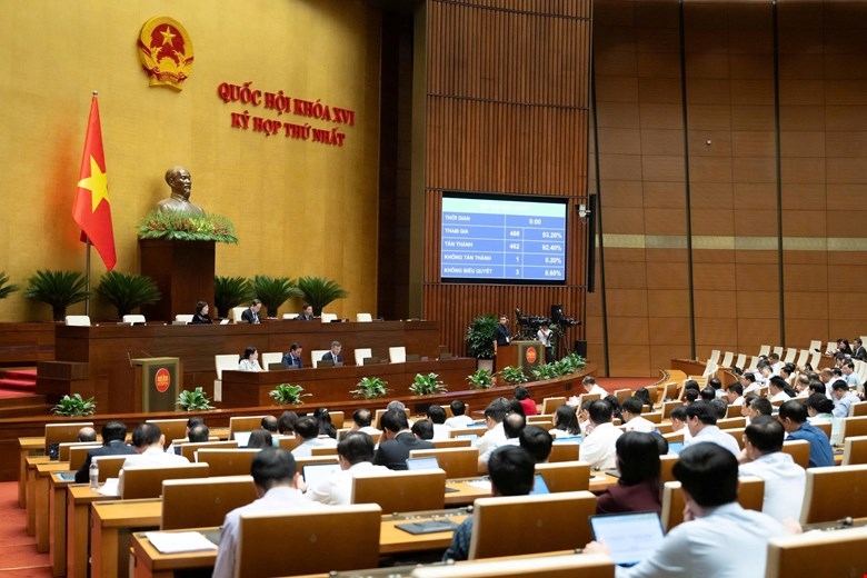 Các đại biểu thảo luận tại hội trường