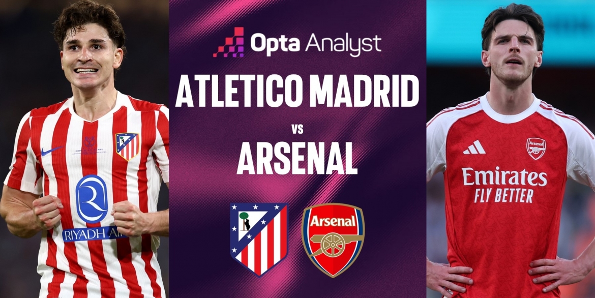Trận đấu giữa Atletico Madrid vs Arsenal diễn ra vào lúc 2h ngày 30/4 (giờ Việt Nam).