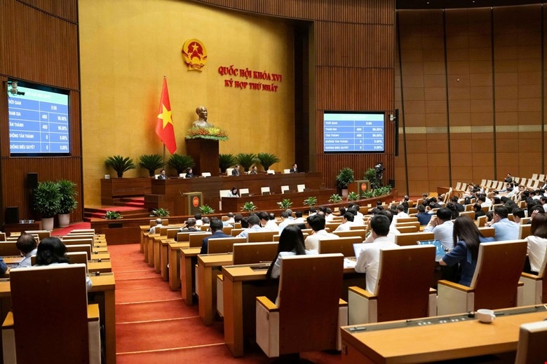 Sáng 8/4, Quốc hội làm việc tại hội trường