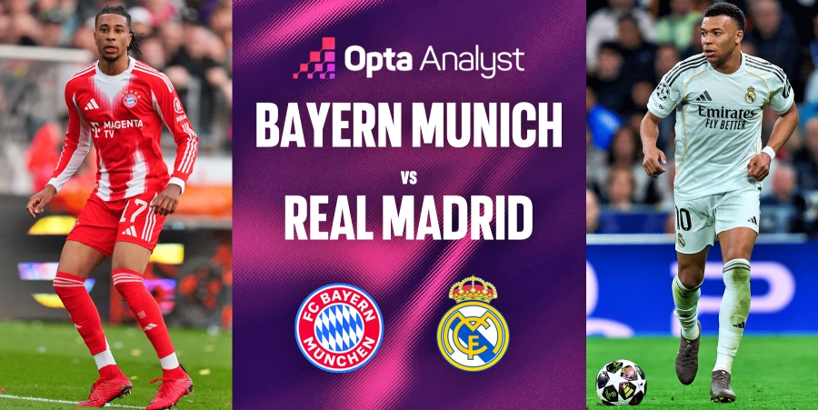 Trận đấu giữa Bayern với Real Madrid diễn ra vào lúc 2h ngày 16/4.