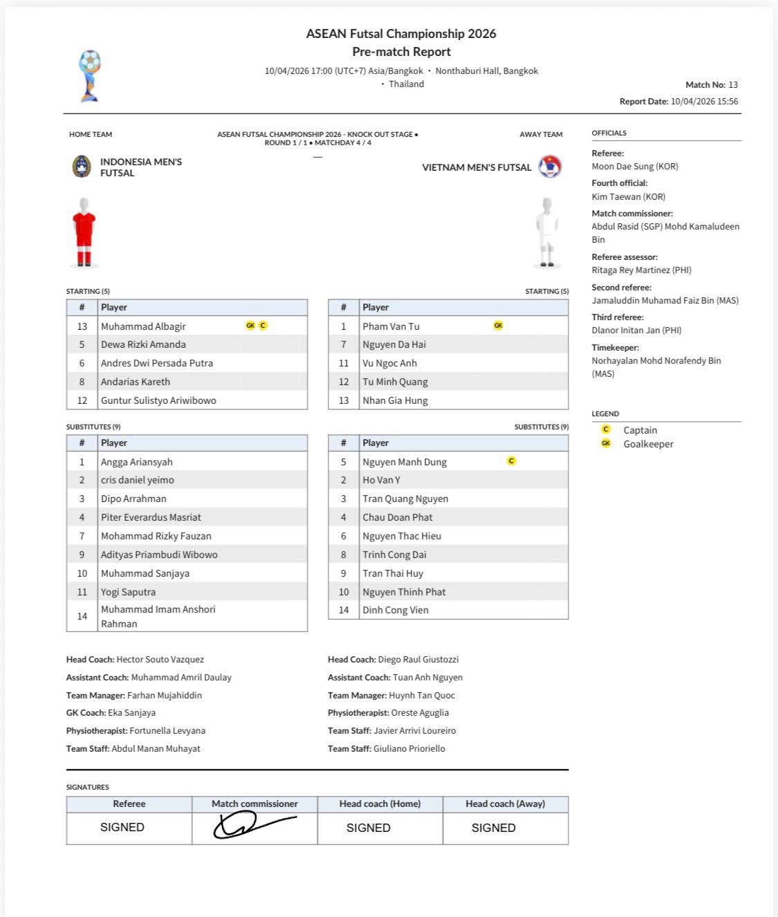 Danh sách đăng ký thi đấu của hai đội. 