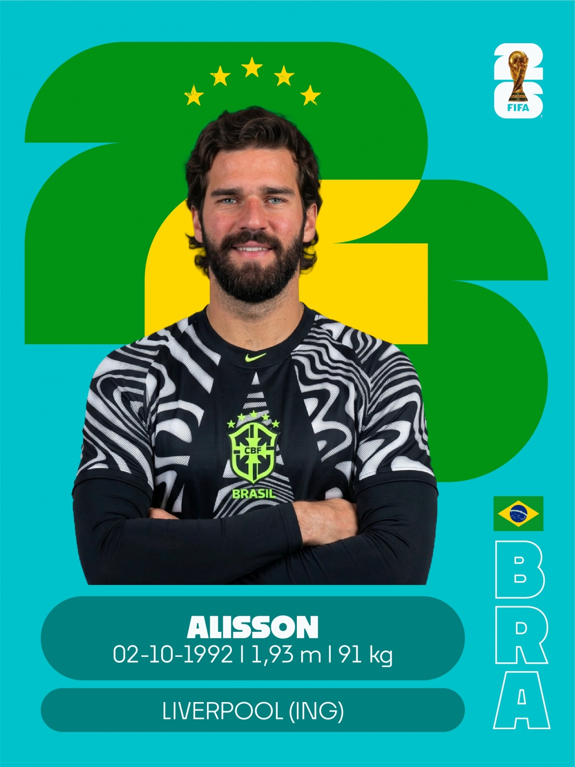 Số áo 1 - Alisson
