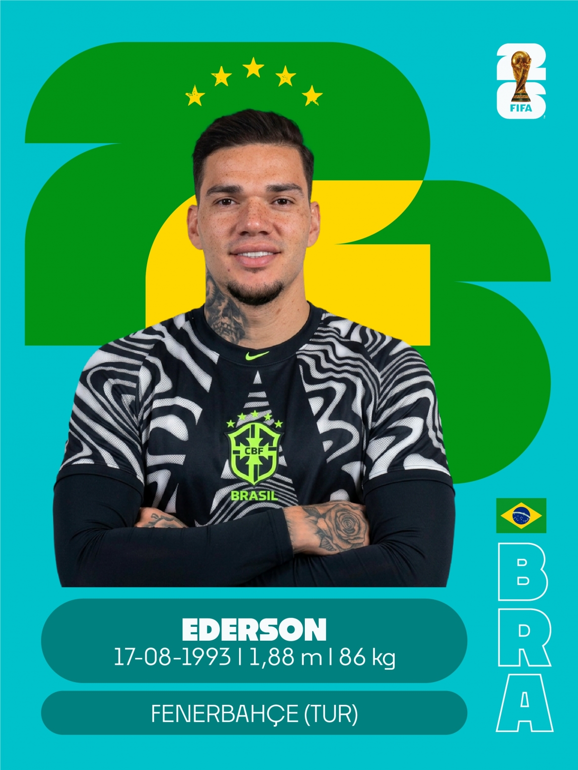 Số áo 23 - Ederson