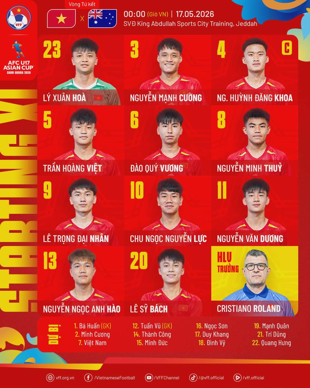 Đội hình xuất phát của U17 Việt Nam. (Ảnh: VFF)