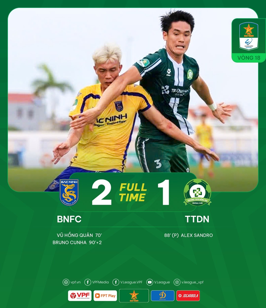 Kết quả trận Bắc Ninh FC gặp Đồng Nai. (Ảnh: VPF)