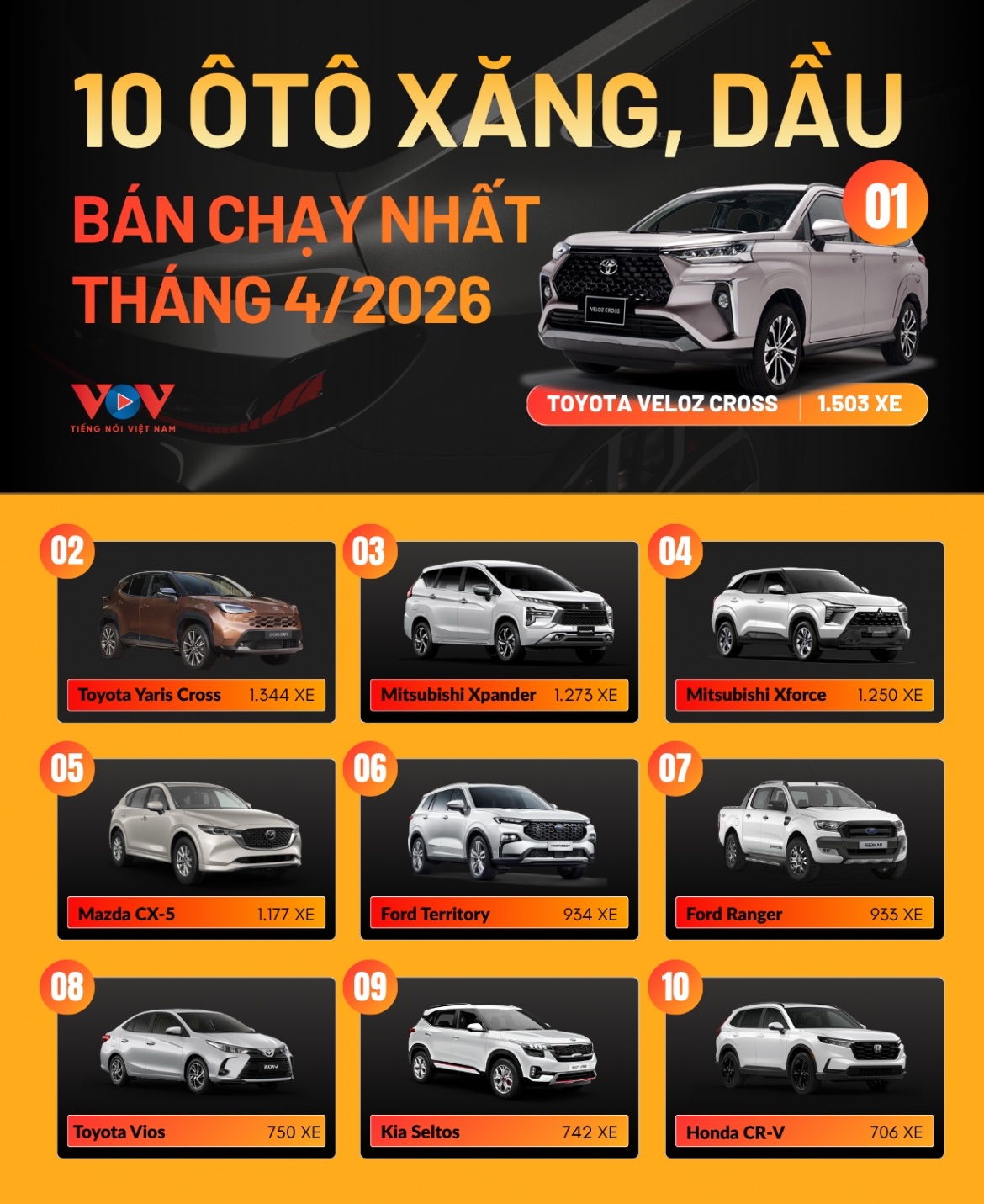 ban_chay_nhat_thang_13.png