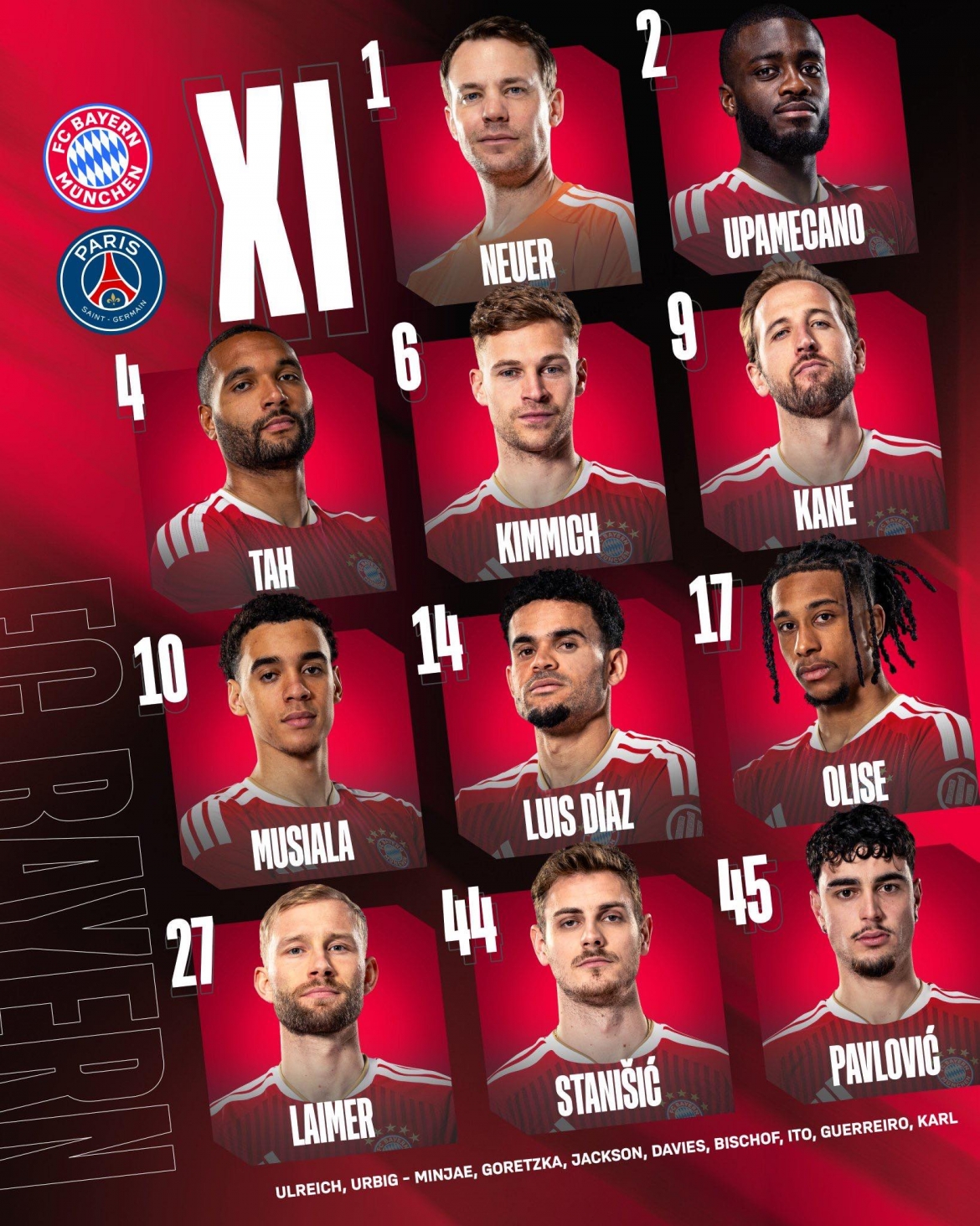 Đội hình xuất phát của Bayern Munich. (Ảnh: CLB)