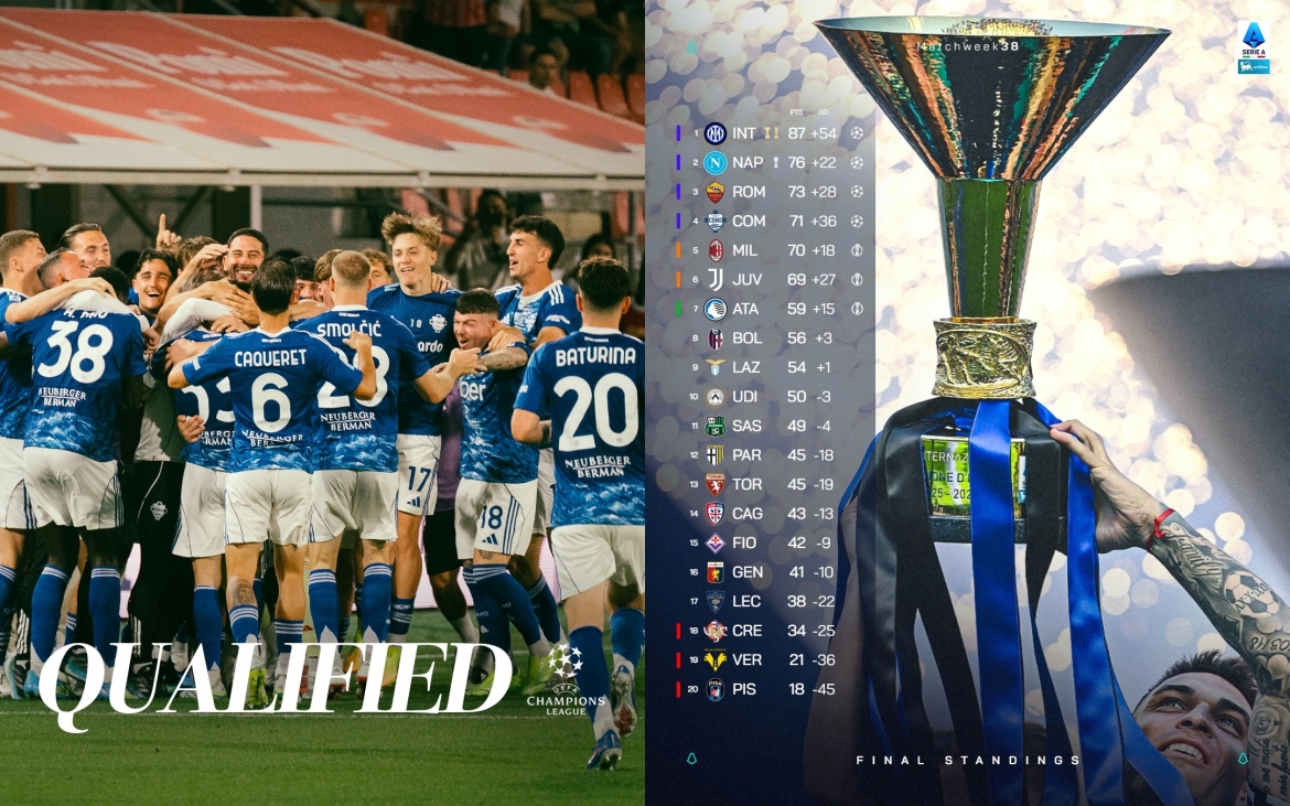 Como giành vé dự Cúp C1 châu Âu mùa tới khi đứng hạng 4 chung cuộc tại Serie A