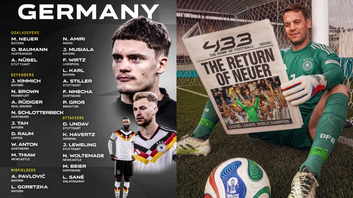 Danh sách tuyển Đức chuẩn bị tham dự World Cup 2026. (Ảnh: 433)