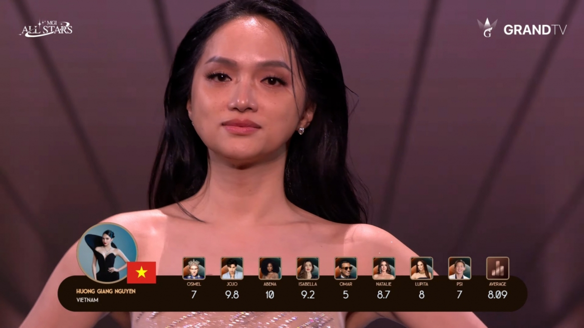 Giám khảo Omar chấm Hương Giang 5 điểm