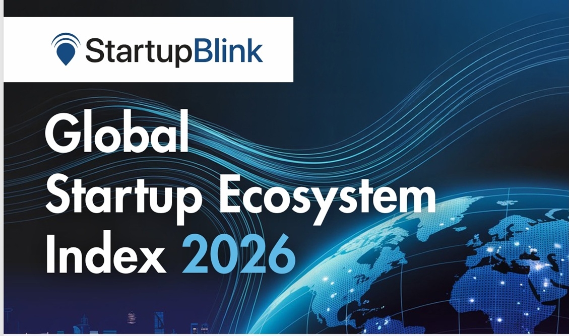 Theo Báo cáo Chỉ số Hệ sinh thái khởi nghiệp toàn cầu 2026 của StartupBlink, Việt Nam tăng 5 bậc, lên vị trí thứ 50 thế giới,  mức xếp hạng cao nhất từ trước đến nay.