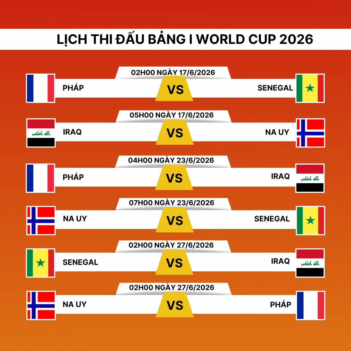 Lịch thi đấu bảng I World Cup 2026.