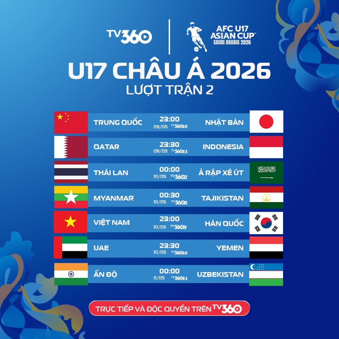 Lịch thi đấu U17 châu Á 2026 lượt trận 2 (Ảnh: TV360).