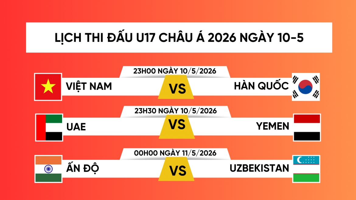 Lịch thi đấu và trực tiếp U17 châu Á 2026 hôm nay 10/5.