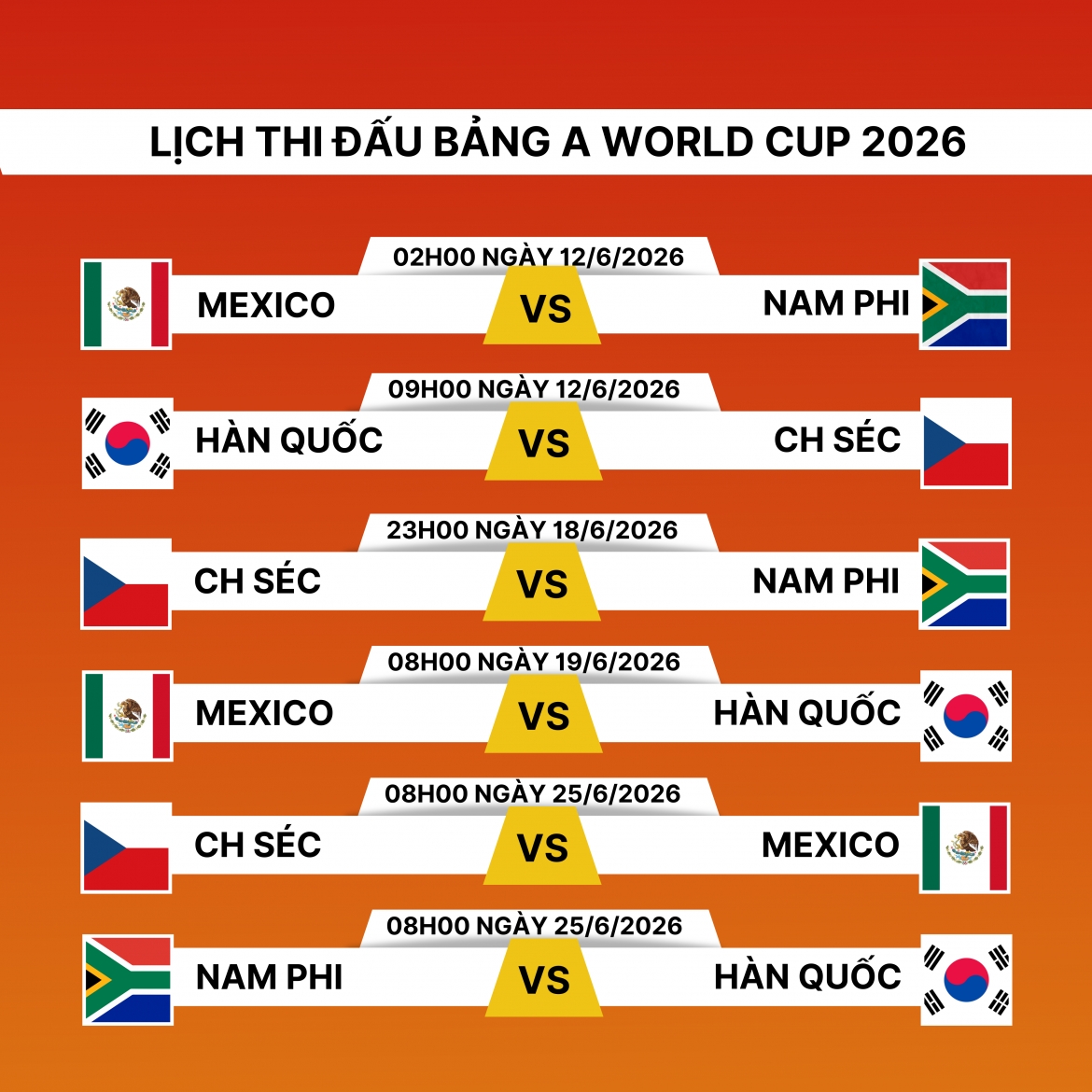 Lịch thi đấu World Cup 2026 bảng A.