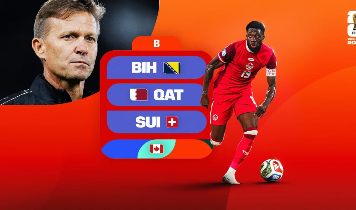 Các đội bảng B World Cup 2026.