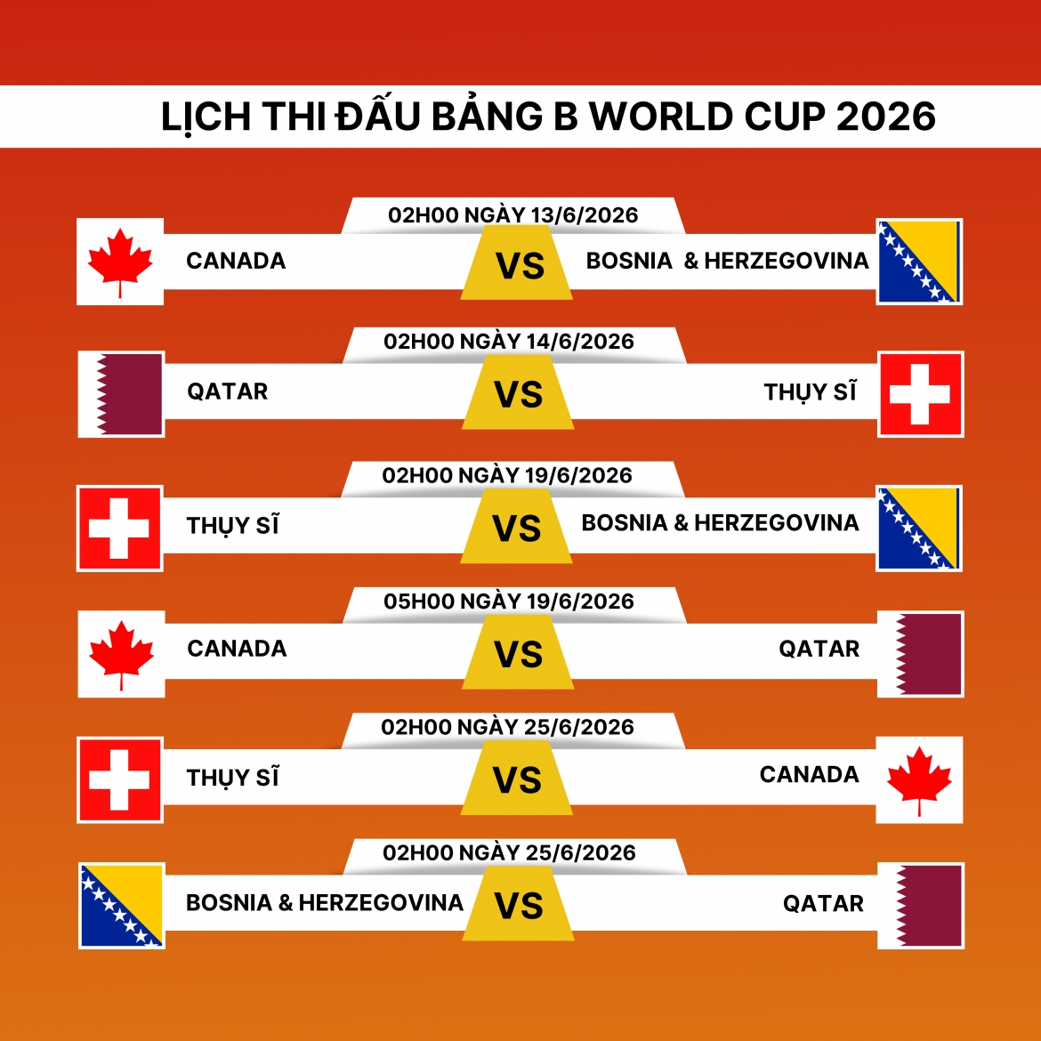 Lịch thi đấu World Cup 2026 của bảng B.